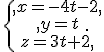 \{\begin{matrix} x=-4t-2 \\ y=t\\z=3t+2 \end{matrix}.